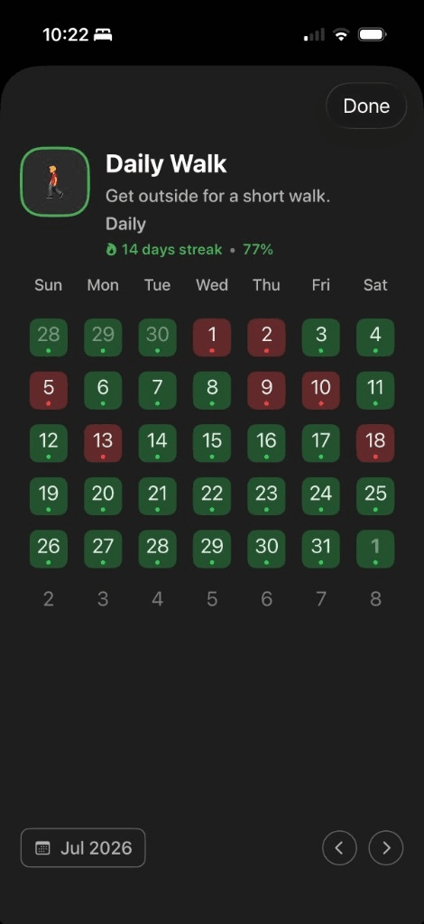 actava habit calendar showing completed and missed days